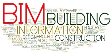 bim